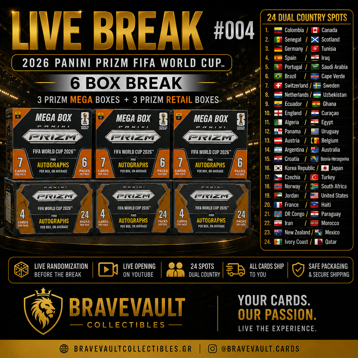 2026 Panini Prizm FIFA World Cup – 6 Box Dual Country Break #004