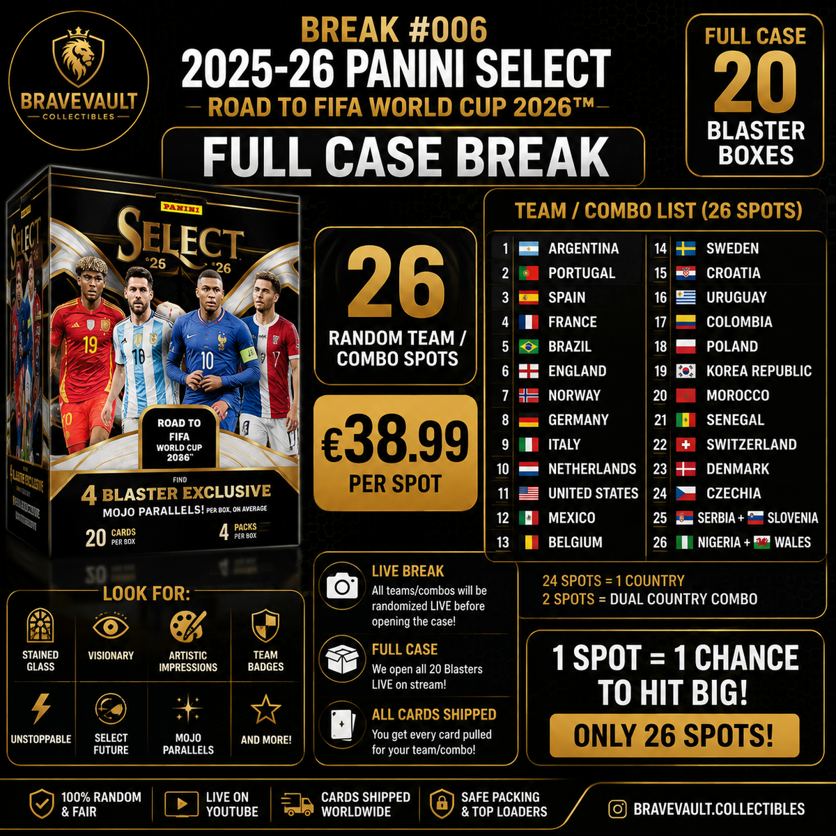 2025-26 Panini Select Road to FIFA World Cup 2026 – FULL CASE 20 Box Random Team Break #006